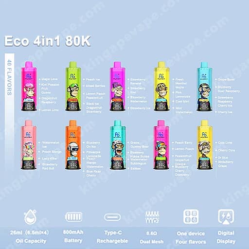 Eco 4In1 80K Disposable Vape Lineup With Twelve Brightly Colored Bottles Displayed In Two Rows On A Light Blue Background; Each Bottle Corresponds To A Different Fruit Flavor With Small Flavor Labels Beside Them, And Icons At The Bottom Indicate Capacity And Features.